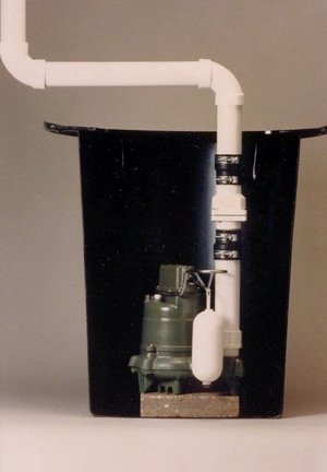 Cutaway View of Pump and Tank